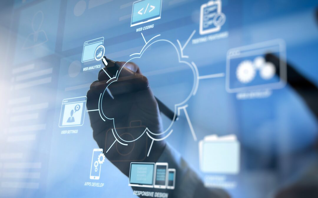 Digital document architectures for business transformation